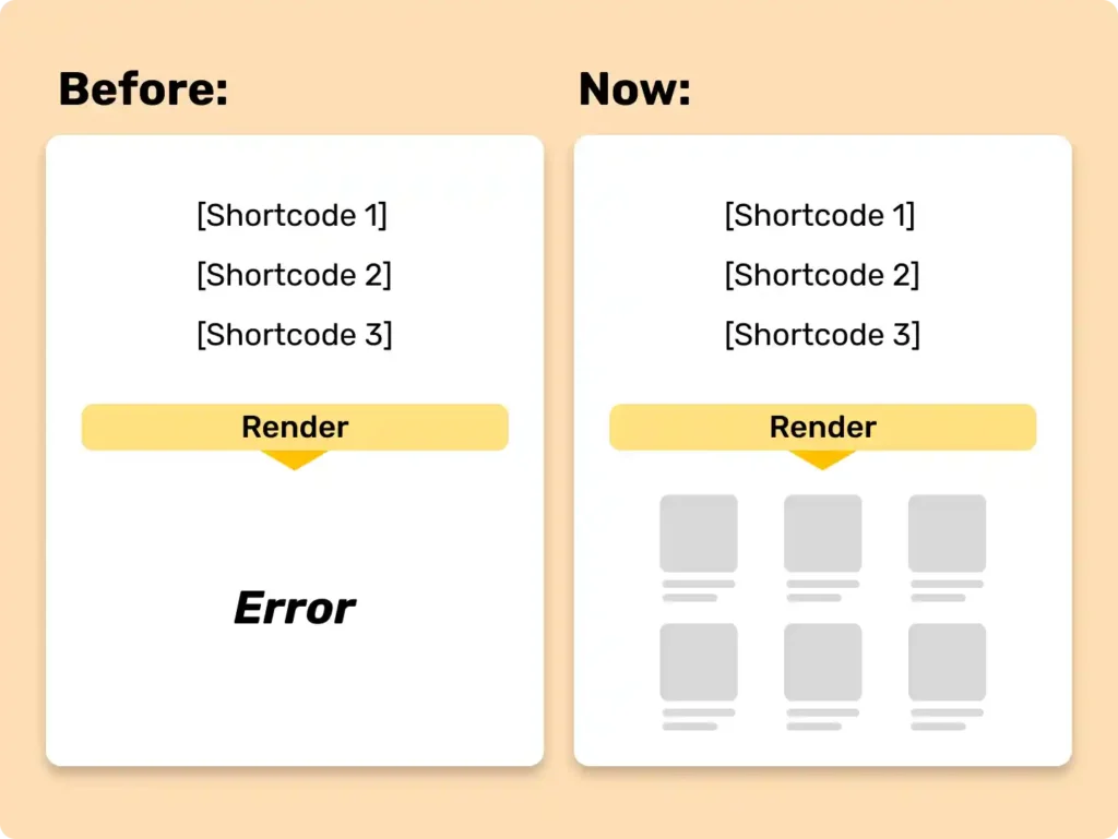 Multiple shortcode rendering fix