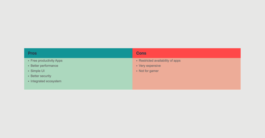 Pros and cons table