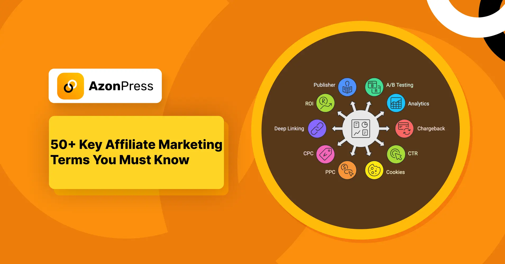 Affiliate Marketing Glossary
