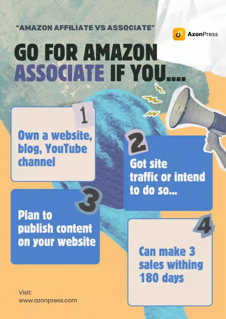 is amazon associates worth it