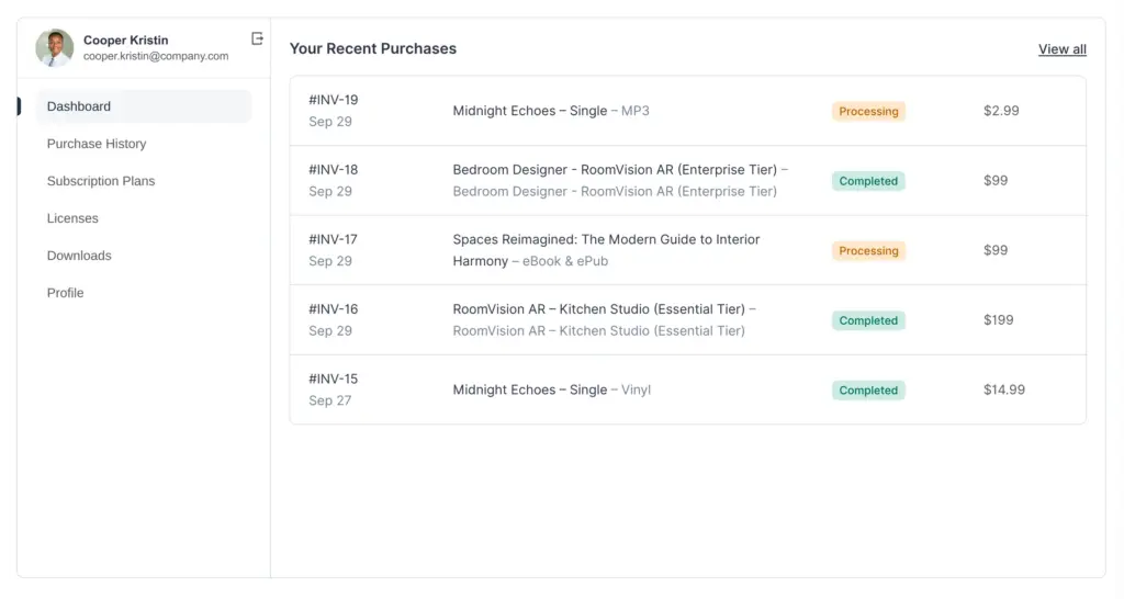 customer dashboard download