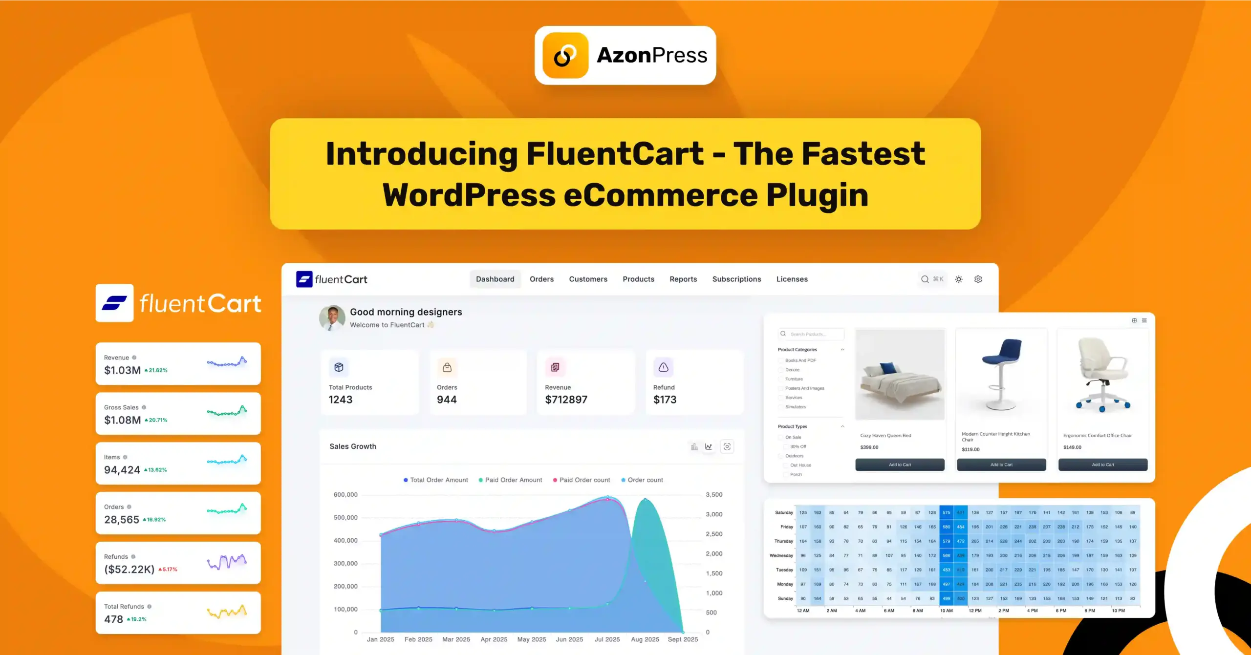 Introducing FluentCart